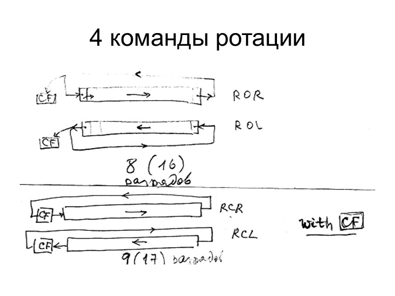 4 команды ротации